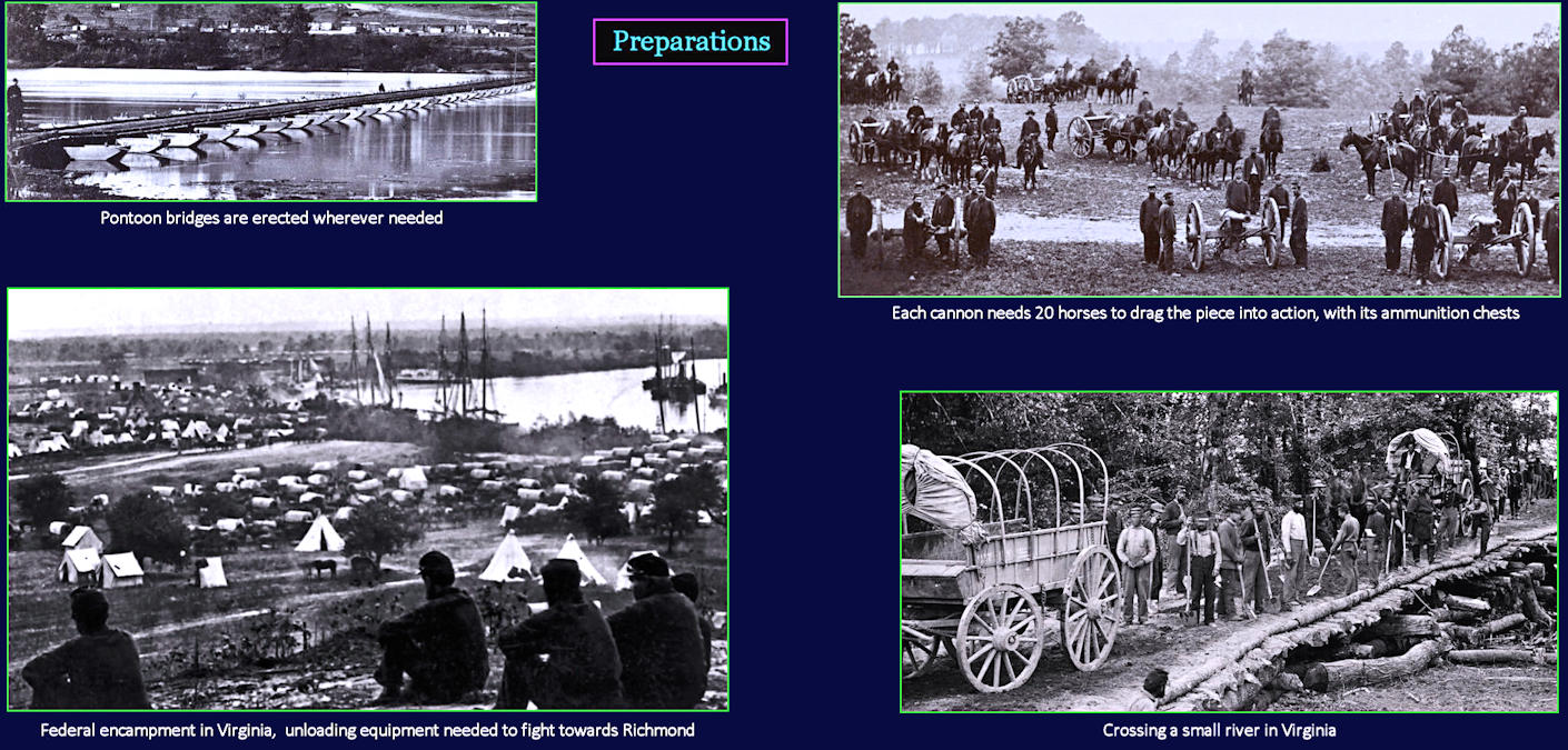 Peninsula campaign, 1862